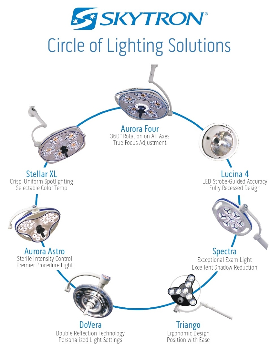 Skytron Stellar Light Parts Shelly Lighting